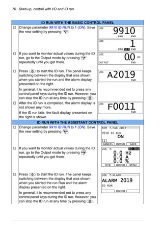 70 Start-up, control with I/O and ID run
ID RUN WITH THE BASIC CONTROL PANEL
Change parameter 9910 ID RUN to 1 (ON). Save
the new setting by pressing .
If you want to monitor actual values during the ID
run, go to the Output mode by pressing
repeatedly until you get there.
Press to start the ID run. The panel keeps
switching between the display that was shown
when you started the run and the alarm display
presented on the right.
In general, it is recommended not to press any
control panel keys during the ID run. However, you
can stop the ID run at any time by pressing .
After the ID run is completed, the alarm display is
not shown any more.
If the ID run fails, the fault display presented on
the right is shown.
ID RUN WITH THE ASSISTANT CONTROL PANEL
Change parameter 9910 ID RUN to 1 (ON). Save
the new setting by pressing .
If you want to monitor actual values during the ID
run, go to the Output mode by pressing
repeatedly until you get there.
Press to start the ID run. The panel keeps
switching between the display that was shown
when you started the run Run and the alarm
display presented on the right.
In general, it is recommended not to press any
control panel keys during the ID run. However, you
can stop the ID run at any time by pressing .
LOC
PAR FWD
9910
LOC
PAR SET FWD
1
LOC
Hz
OUTPUT FWD
00.
LOC
FWD
A2019
LOC
FWD
F0011
SAVE
9910 ID RUN
CANCEL SAVE00:00
PAR EDIT
[1]
ON
REM
EXIT
DIR MENU00:00
LOC 50.0Hz
0 0 Hz.
0 0 A.
0 0 %.
ID RUN
ALARM
00:00
LOC
ALARM 2019
 