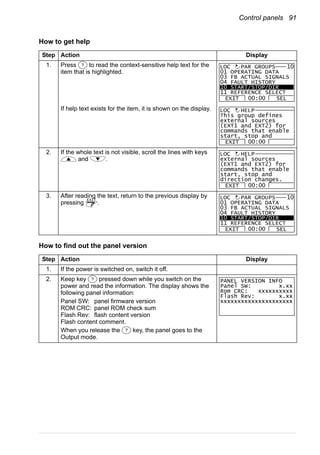 Control panels 91
How to get help
How to find out the panel version
Step Action Display
1. Press to read the context-sensitive help text for the
item that is highlighted.
If help text exists for the item, it is shown on the display.
2. If the whole text is not visible, scroll the lines with keys
and .
3. After reading the text, return to the previous display by
pressing .
Step Action Display
1. If the power is switched on, switch it off.
2. Keep key pressed down while you switch on the
power and read the information. The display shows the
following panel information:
Panel SW: panel firmware version
ROM CRC: panel ROM check sum
Flash Rev: flash content version
Flash content comment.
When you release the key, the panel goes to the
Output mode.
?
01 OPERATING DATA
03 FB ACTUAL SIGNALS
04 FAULT HISTORY
10 START/STOP/DIR
11 REFERENCE SELECT
EXIT SEL00:00
LOC PAR GROUPS 10
This group defines
external sources
(EXT1 and EXT2) for
commands that enable
start, stop and
EXIT 00:00
LOC HELP
external sources
(EXT1 and EXT2) for
commands that enable
start, stop and
direction changes.
EXIT 00:00
LOC HELP
EXIT
01 OPERATING DATA
03 FB ACTUAL SIGNALS
04 FAULT HISTORY
10 START/STOP/DIR
11 REFERENCE SELECT
EXIT SEL00:00
LOC PAR GROUPS 10
?
?
PANEL VERSION INFO
Panel SW: x.xx
Rom CRC: xxxxxxxxxx
Flash Rev: x.xx
xxxxxxxxxxxxxxxxxxxxx
 