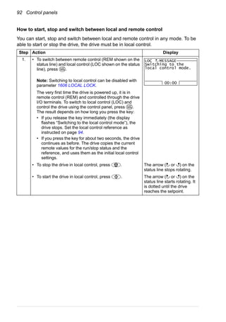 92 Control panels
How to start, stop and switch between local and remote control
You can start, stop and switch between local and remote control in any mode. To be
able to start or stop the drive, the drive must be in local control.
Step Action Display
1. • To switch between remote control (REM shown on the
status line) and local control (LOC shown on the status
line), press .
Note: Switching to local control can be disabled with
parameter 1606 LOCAL LOCK.
The very first time the drive is powered up, it is in
remote control (REM) and controlled through the drive
I/O terminals. To switch to local control (LOC) and
control the drive using the control panel, press .
The result depends on how long you press the key:
• If you release the key immediately (the display
flashes “Switching to the local control mode”), the
drive stops. Set the local control reference as
instructed on page 94.
• If you press the key for about two seconds, the drive
continues as before. The drive copies the current
remote values for the run/stop status and the
reference, and uses them as the initial local control
settings.
• To stop the drive in local control, press . The arrow ( or ) on the
status line stops rotating.
• To start the drive in local control, press . The arrow ( or ) on the
status line starts rotating. It
is dotted until the drive
reaches the setpoint.
LOC
REM
Switching to the
local control mode.
00:00
LOC MESSAGE
LOC
REM
 