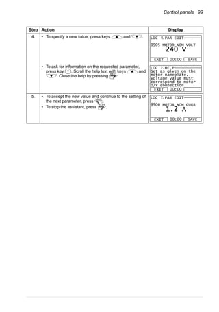 Control panels 99
4. • To specify a new value, press keys and .
• To ask for information on the requested parameter,
press key . Scroll the help text with keys and
. Close the help by pressing .
5. • To accept the new value and continue to the setting of
the next parameter, press .
• To stop the assistant, press .
Step Action Display
9905 MOTOR NOM VOLT
EXIT SAVE00:00
LOC
240 V
PAR EDIT
?
EXIT
Set as given on the
motor nameplate.
Voltage value must
correspond to motor
D/Y connection.
EXIT 00:00
LOC HELP
SAVE
EXIT 9906 MOTOR NOM CURR
EXIT SAVE00:00
LOC
1.2 A
PAR EDIT
 