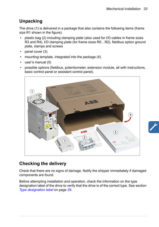 Mechanical installation 33
Unpacking
The drive (1) is delivered in a package that also contains the following items (frame
size R1 shown in the figure):
• plastic bag (2) including clamping plate (also used for I/O cables in frame sizes
R3 and R4), I/O clamping plate (for frame sizes R0…R2), fieldbus option ground
plate, clamps and screws
• panel cover (3)
• mounting template, integrated into the package (4)
• user’s manual (5)
• possible options (fieldbus, potentiometer, extension module, all with instructions,
basic control panel or assistant control panel).
Checking the delivery
Check that there are no signs of damage. Notify the shipper immediately if damaged
components are found.
Before attempting installation and operation, check the information on the type
designation label of the drive to verify that the drive is of the correct type. See section
Type designation label on page 28.
1
4
2
3
5
 