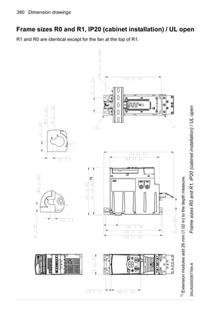380 Dimension drawings
Frame sizes R0 and R1, IP20 (cabinet installation) / UL open
R1 and R0 are identical except for the fan at the top of R1.
3AUA0000067784-AFramesizesR0andR1,IP20(cabinetinstallation)/ULopen
1)
Extensionmodulesadd26mm(1.02in)tothedepthmeasure.
1)
 