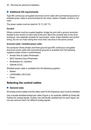 40 Planning the electrical installation
Additional US requirements
Type MC continuous corrugated aluminium armor cable with symmetrical grounds or
shielded power cable is recommended for the motor cables if metallic conduit is not
used.
The power cables must be rated for 75 °C (167 °F).
Conduit
Where conduits must be coupled together, bridge the joint with a ground conductor
bonded to the conduit on each side of the joint. Bond the conduits also to the drive
enclosure. Use separate conduits for input power, motor, brake resistors and control
wiring. Do not run motor wiring from more than one drive in the same conduit.
Armored cable / shielded power cable
Six-conductor (three phases and three ground) type MC continuous corrugated
aluminium armor cable with symmetrical grounds is available from the following
suppliers (trade names in parentheses):
• Anixter Wire & Cable (Philsheath)
• BICC General Corp (Philsheath)
• Rockbestos Co. (Gardex)
• Oaknite (CLX).
Shielded power cable is available from the following suppliers:
• Belden
• LAPPKABEL (ÖLFLEX)
• Pirelli.
Selecting the control cables
General rules
All analog control cables and the cable used for the frequency input must be shielded.
Use a double-shielded twisted pair cable (Figure a, for example JAMAK by Draka NK
Cables) for analog signals. Employ one individually shielded pair for each signal. Do
not use common return for different analog signals.
 