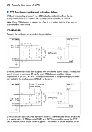 402 Appendix: Safe torque off (STO)
STO function activation and indication delays
STO activation delay is below 1 ms. STO indication delay (time from the de-
energization of any STO input to the updating of the status bit) is 200 ms.
Note: If any STO channel is toggled very fast, it is possible that the drive trips to
overcurrent or short circuit.
Installation
Connect the cables as shown in the diagram below.
STO input channels can be also supplied with an external power supply. The required
supply current is maximum 15 mA for each STO channel, and the voltage
requirement is 24 V DC +/-10%. The negative terminal of the power supply must be
connected to the analog ground (AGND) of the drive.
STO can also be daisy-chained from drive to drive, so that several drives are behind
one safety switch. If STO outputs (OUT1 and OUT2) are used to supply the STO
circuit, maximum five drives can be supplied. The number of drives depends on the
2414
2313 Y1
A2
Y2
A1
31
32
Safety relay
Safe PLC
OUT
GND
X1C: OUT1
X1C:3 IN1
X1C: OUT2
X1C:4 IN2
ACS355
2414
2313 Y1
A2
Y2
A1
31
32
Safety relay
Safe PLC
OUT
GND
X1C:1 OUT1
X1C:3 IN1
X1C:2 OUT2
X1C:4 IN2
ACS355
AGND
+24 V DC external
power supply
- +
 