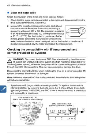 48 Electrical installation
Motor and motor cable
Check the insulation of the motor and motor cable as follows:
1. Check that the motor cable is connected to the motor and disconnected from the
drive output terminals U2, V2 and W2.
2. Measure the insulation resistance between each phase
conductor and the Protective Earth conductor using a
measuring voltage of 500 V DC. The insulation resistance
of an ABB motor must exceed 100 Mohm (reference value
at 25 °C or 77 °F). For the insulation resistance of other
motors, please consult the manufacturer’s instructions.
Note: Moisture inside the motor casing will reduce the insulation resistance. If
moisture is suspected, dry the motor and repeat the measurement.
Checking the compatibility with IT (ungrounded) and
corner-grounded TN systems
WARNING! Disconnect the internal EMC filter when installing the drive on an
IT system (an ungrounded power system or a high-resistance-grounded [over
30 ohms] power system), otherwise the system will be connected to ground potential
through the EMC filter capacitors. This may cause danger or damage the drive.
Disconnect the internal EMC filter when installing the drive on a corner-grounded TN
system, otherwise the drive will be damaged
Note: When the internal EMC filter is disconnected, the drive is not EMC compatible
without an external filter.
1. If you have an IT (ungrounded) or corner-grounded TN system, disconnect the
internal EMC filter by removing the EMC screw. For 3-phase U-type drives (with
type designation ACS355-03U-), the EMC screw is already removed at the factory
and replaced by a plastic one.
ohm
U1
3~
MV1
W1
PE
1
VAR
EMC
1
EMC
EMC screw in R0…R2.
In R3, the screw is a little further up.
EMC screw in R4, IP20
(behind cover in R4, NEMA 1)
 