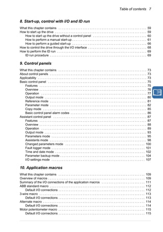 Table of contents 7
8. Start-up, control with I/O and ID run
What this chapter contains . . . . . . . . . . . . . . . . . . . . . . . . . . . . . . . . . . . . . . . . . . . . . . . . . . . 59
How to start up the drive . . . . . . . . . . . . . . . . . . . . . . . . . . . . . . . . . . . . . . . . . . . . . . . . . . . . . 59
How to start up the drive without a control panel . . . . . . . . . . . . . . . . . . . . . . . . . . . . . . . 60
How to perform a manual start-up . . . . . . . . . . . . . . . . . . . . . . . . . . . . . . . . . . . . . . . . . . . 61
How to perform a guided start-up . . . . . . . . . . . . . . . . . . . . . . . . . . . . . . . . . . . . . . . . . . . 66
How to control the drive through the I/O interface . . . . . . . . . . . . . . . . . . . . . . . . . . . . . . . . . . 68
How to perform the ID run . . . . . . . . . . . . . . . . . . . . . . . . . . . . . . . . . . . . . . . . . . . . . . . . . . . . 69
ID run procedure . . . . . . . . . . . . . . . . . . . . . . . . . . . . . . . . . . . . . . . . . . . . . . . . . . . . . . . . 69
9. Control panels
What this chapter contains . . . . . . . . . . . . . . . . . . . . . . . . . . . . . . . . . . . . . . . . . . . . . . . . . . . 73
About control panels . . . . . . . . . . . . . . . . . . . . . . . . . . . . . . . . . . . . . . . . . . . . . . . . . . . . . . . . 73
Applicability . . . . . . . . . . . . . . . . . . . . . . . . . . . . . . . . . . . . . . . . . . . . . . . . . . . . . . . . . . . . . . . 73
Basic control panel . . . . . . . . . . . . . . . . . . . . . . . . . . . . . . . . . . . . . . . . . . . . . . . . . . . . . . . . . 75
Features . . . . . . . . . . . . . . . . . . . . . . . . . . . . . . . . . . . . . . . . . . . . . . . . . . . . . . . . . . . . . . 75
Overview . . . . . . . . . . . . . . . . . . . . . . . . . . . . . . . . . . . . . . . . . . . . . . . . . . . . . . . . . . . . . . 76
Operation . . . . . . . . . . . . . . . . . . . . . . . . . . . . . . . . . . . . . . . . . . . . . . . . . . . . . . . . . . . . . 77
Output mode . . . . . . . . . . . . . . . . . . . . . . . . . . . . . . . . . . . . . . . . . . . . . . . . . . . . . . . . . . . 80
Reference mode . . . . . . . . . . . . . . . . . . . . . . . . . . . . . . . . . . . . . . . . . . . . . . . . . . . . . . . . 81
Parameter mode . . . . . . . . . . . . . . . . . . . . . . . . . . . . . . . . . . . . . . . . . . . . . . . . . . . . . . . . 82
Copy mode . . . . . . . . . . . . . . . . . . . . . . . . . . . . . . . . . . . . . . . . . . . . . . . . . . . . . . . . . . . . 85
Basic control panel alarm codes . . . . . . . . . . . . . . . . . . . . . . . . . . . . . . . . . . . . . . . . . . . . 86
Assistant control panel . . . . . . . . . . . . . . . . . . . . . . . . . . . . . . . . . . . . . . . . . . . . . . . . . . . . . . 87
Features . . . . . . . . . . . . . . . . . . . . . . . . . . . . . . . . . . . . . . . . . . . . . . . . . . . . . . . . . . . . . . 87
Overview . . . . . . . . . . . . . . . . . . . . . . . . . . . . . . . . . . . . . . . . . . . . . . . . . . . . . . . . . . . . . . 88
Operation . . . . . . . . . . . . . . . . . . . . . . . . . . . . . . . . . . . . . . . . . . . . . . . . . . . . . . . . . . . . . 89
Output mode . . . . . . . . . . . . . . . . . . . . . . . . . . . . . . . . . . . . . . . . . . . . . . . . . . . . . . . . . . . 93
Parameters mode . . . . . . . . . . . . . . . . . . . . . . . . . . . . . . . . . . . . . . . . . . . . . . . . . . . . . . . 95
Assistants mode . . . . . . . . . . . . . . . . . . . . . . . . . . . . . . . . . . . . . . . . . . . . . . . . . . . . . . . . 98
Changed parameters mode . . . . . . . . . . . . . . . . . . . . . . . . . . . . . . . . . . . . . . . . . . . . . . 100
Fault logger mode . . . . . . . . . . . . . . . . . . . . . . . . . . . . . . . . . . . . . . . . . . . . . . . . . . . . . . 101
Time and date mode . . . . . . . . . . . . . . . . . . . . . . . . . . . . . . . . . . . . . . . . . . . . . . . . . . . . 102
Parameter backup mode . . . . . . . . . . . . . . . . . . . . . . . . . . . . . . . . . . . . . . . . . . . . . . . . . 104
I/O settings mode . . . . . . . . . . . . . . . . . . . . . . . . . . . . . . . . . . . . . . . . . . . . . . . . . . . . . . 107
10. Application macros
What this chapter contains . . . . . . . . . . . . . . . . . . . . . . . . . . . . . . . . . . . . . . . . . . . . . . . . . . 109
Overview of macros . . . . . . . . . . . . . . . . . . . . . . . . . . . . . . . . . . . . . . . . . . . . . . . . . . . . . . . . 109
Summary of the I/O connections of the application macros . . . . . . . . . . . . . . . . . . . . . . . . . 111
ABB standard macro . . . . . . . . . . . . . . . . . . . . . . . . . . . . . . . . . . . . . . . . . . . . . . . . . . . . . . . 112
Default I/O connections . . . . . . . . . . . . . . . . . . . . . . . . . . . . . . . . . . . . . . . . . . . . . . . . . . 112
3-wire macro . . . . . . . . . . . . . . . . . . . . . . . . . . . . . . . . . . . . . . . . . . . . . . . . . . . . . . . . . . . . . 113
Default I/O connections . . . . . . . . . . . . . . . . . . . . . . . . . . . . . . . . . . . . . . . . . . . . . . . . . . 113
Alternate macro . . . . . . . . . . . . . . . . . . . . . . . . . . . . . . . . . . . . . . . . . . . . . . . . . . . . . . . . . . . 114
Default I/O connections . . . . . . . . . . . . . . . . . . . . . . . . . . . . . . . . . . . . . . . . . . . . . . . . . . 114
Motor potentiometer macro . . . . . . . . . . . . . . . . . . . . . . . . . . . . . . . . . . . . . . . . . . . . . . . . . . 115
Default I/O connections . . . . . . . . . . . . . . . . . . . . . . . . . . . . . . . . . . . . . . . . . . . . . . . . . . 115
 