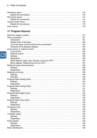8 Table of contents
Hand/Auto macro . . . . . . . . . . . . . . . . . . . . . . . . . . . . . . . . . . . . . . . . . . . . . . . . . . . . . . . . . 116
Default I/O connections . . . . . . . . . . . . . . . . . . . . . . . . . . . . . . . . . . . . . . . . . . . . . . . . . 116
PID control macro . . . . . . . . . . . . . . . . . . . . . . . . . . . . . . . . . . . . . . . . . . . . . . . . . . . . . . . . . 117
Default I/O connections . . . . . . . . . . . . . . . . . . . . . . . . . . . . . . . . . . . . . . . . . . . . . . . . . 117
Torque control macro . . . . . . . . . . . . . . . . . . . . . . . . . . . . . . . . . . . . . . . . . . . . . . . . . . . . . . 118
Default I/O connections . . . . . . . . . . . . . . . . . . . . . . . . . . . . . . . . . . . . . . . . . . . . . . . . . 118
User macros . . . . . . . . . . . . . . . . . . . . . . . . . . . . . . . . . . . . . . . . . . . . . . . . . . . . . . . . . . . . . 119
11. Program features
What this chapter contains . . . . . . . . . . . . . . . . . . . . . . . . . . . . . . . . . . . . . . . . . . . . . . . . . . 121
Start-up assistant . . . . . . . . . . . . . . . . . . . . . . . . . . . . . . . . . . . . . . . . . . . . . . . . . . . . . . . . . 121
Introduction . . . . . . . . . . . . . . . . . . . . . . . . . . . . . . . . . . . . . . . . . . . . . . . . . . . . . . . . . . 121
Default order of the tasks . . . . . . . . . . . . . . . . . . . . . . . . . . . . . . . . . . . . . . . . . . . . . . . . 122
List of the tasks and the relevant drive parameters . . . . . . . . . . . . . . . . . . . . . . . . . . . . 123
Contents of the assistant displays . . . . . . . . . . . . . . . . . . . . . . . . . . . . . . . . . . . . . . . . . 124
Local control vs. external control . . . . . . . . . . . . . . . . . . . . . . . . . . . . . . . . . . . . . . . . . . . . . 125
Local control . . . . . . . . . . . . . . . . . . . . . . . . . . . . . . . . . . . . . . . . . . . . . . . . . . . . . . . . . . 125
External control . . . . . . . . . . . . . . . . . . . . . . . . . . . . . . . . . . . . . . . . . . . . . . . . . . . . . . . 126
Settings . . . . . . . . . . . . . . . . . . . . . . . . . . . . . . . . . . . . . . . . . . . . . . . . . . . . . . . . . . . . . 126
Diagnostics . . . . . . . . . . . . . . . . . . . . . . . . . . . . . . . . . . . . . . . . . . . . . . . . . . . . . . . . . . . 126
Block diagram: Start, stop, direction source for EXT1 . . . . . . . . . . . . . . . . . . . . . . . . . . 127
Block diagram: Reference source for EXT1 . . . . . . . . . . . . . . . . . . . . . . . . . . . . . . . . . . 127
Reference types and processing . . . . . . . . . . . . . . . . . . . . . . . . . . . . . . . . . . . . . . . . . . . . . 128
Settings . . . . . . . . . . . . . . . . . . . . . . . . . . . . . . . . . . . . . . . . . . . . . . . . . . . . . . . . . . . . . 128
Diagnostics . . . . . . . . . . . . . . . . . . . . . . . . . . . . . . . . . . . . . . . . . . . . . . . . . . . . . . . . . . . 128
Reference trimming . . . . . . . . . . . . . . . . . . . . . . . . . . . . . . . . . . . . . . . . . . . . . . . . . . . . . . . 129
Settings . . . . . . . . . . . . . . . . . . . . . . . . . . . . . . . . . . . . . . . . . . . . . . . . . . . . . . . . . . . . . 129
Example . . . . . . . . . . . . . . . . . . . . . . . . . . . . . . . . . . . . . . . . . . . . . . . . . . . . . . . . . . . . . 130
Programmable analog inputs . . . . . . . . . . . . . . . . . . . . . . . . . . . . . . . . . . . . . . . . . . . . . . . . 130
Settings . . . . . . . . . . . . . . . . . . . . . . . . . . . . . . . . . . . . . . . . . . . . . . . . . . . . . . . . . . . . . 130
Diagnostics . . . . . . . . . . . . . . . . . . . . . . . . . . . . . . . . . . . . . . . . . . . . . . . . . . . . . . . . . . . 131
Programmable analog output . . . . . . . . . . . . . . . . . . . . . . . . . . . . . . . . . . . . . . . . . . . . . . . . 131
Settings . . . . . . . . . . . . . . . . . . . . . . . . . . . . . . . . . . . . . . . . . . . . . . . . . . . . . . . . . . . . . 131
Diagnostics . . . . . . . . . . . . . . . . . . . . . . . . . . . . . . . . . . . . . . . . . . . . . . . . . . . . . . . . . . . 131
Programmable digital inputs . . . . . . . . . . . . . . . . . . . . . . . . . . . . . . . . . . . . . . . . . . . . . . . . . 132
Settings . . . . . . . . . . . . . . . . . . . . . . . . . . . . . . . . . . . . . . . . . . . . . . . . . . . . . . . . . . . . . 132
Diagnostics . . . . . . . . . . . . . . . . . . . . . . . . . . . . . . . . . . . . . . . . . . . . . . . . . . . . . . . . . . . 132
Programmable relay output . . . . . . . . . . . . . . . . . . . . . . . . . . . . . . . . . . . . . . . . . . . . . . . . . 133
Settings . . . . . . . . . . . . . . . . . . . . . . . . . . . . . . . . . . . . . . . . . . . . . . . . . . . . . . . . . . . . . 133
Diagnostics . . . . . . . . . . . . . . . . . . . . . . . . . . . . . . . . . . . . . . . . . . . . . . . . . . . . . . . . . . . 133
Frequency input . . . . . . . . . . . . . . . . . . . . . . . . . . . . . . . . . . . . . . . . . . . . . . . . . . . . . . . . . . 133
Settings . . . . . . . . . . . . . . . . . . . . . . . . . . . . . . . . . . . . . . . . . . . . . . . . . . . . . . . . . . . . . 133
Diagnostics . . . . . . . . . . . . . . . . . . . . . . . . . . . . . . . . . . . . . . . . . . . . . . . . . . . . . . . . . . . 133
Transistor output . . . . . . . . . . . . . . . . . . . . . . . . . . . . . . . . . . . . . . . . . . . . . . . . . . . . . . . . . 134
Settings . . . . . . . . . . . . . . . . . . . . . . . . . . . . . . . . . . . . . . . . . . . . . . . . . . . . . . . . . . . . . 134
Diagnostics . . . . . . . . . . . . . . . . . . . . . . . . . . . . . . . . . . . . . . . . . . . . . . . . . . . . . . . . . . . 134
Actual signals . . . . . . . . . . . . . . . . . . . . . . . . . . . . . . . . . . . . . . . . . . . . . . . . . . . . . . . . . . . . 134
Settings . . . . . . . . . . . . . . . . . . . . . . . . . . . . . . . . . . . . . . . . . . . . . . . . . . . . . . . . . . . . . 134
Diagnostics . . . . . . . . . . . . . . . . . . . . . . . . . . . . . . . . . . . . . . . . . . . . . . . . . . . . . . . . . . . 135
Motor identification . . . . . . . . . . . . . . . . . . . . . . . . . . . . . . . . . . . . . . . . . . . . . . . . . . . . . . . . 135
 
