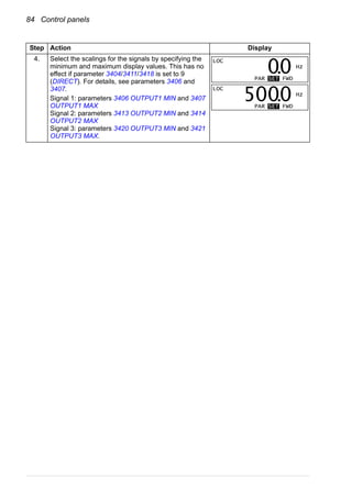 84 Control panels
4. Select the scalings for the signals by specifying the
minimum and maximum display values. This has no
effect if parameter 3404/3411/3418 is set to 9
(DIRECT). For details, see parameters 3406 and
3407.
Signal 1: parameters 3406 OUTPUT1 MIN and 3407
OUTPUT1 MAX
Signal 2: parameters 3413 OUTPUT2 MIN and 3414
OUTPUT2 MAX
Signal 3: parameters 3420 OUTPUT3 MIN and 3421
OUTPUT3 MAX.
Step Action Display
LOC
Hz
PAR SET FWD
00.
LOC
Hz
PAR SET FWD
5000.
 