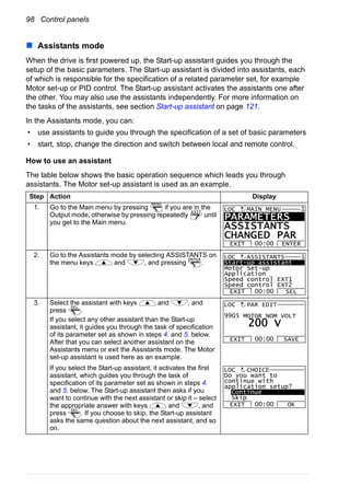 98 Control panels
Assistants mode
When the drive is first powered up, the Start-up assistant guides you through the
setup of the basic parameters. The Start-up assistant is divided into assistants, each
of which is responsible for the specification of a related parameter set, for example
Motor set-up or PID control. The Start-up assistant activates the assistants one after
the other. You may also use the assistants independently. For more information on
the tasks of the assistants, see section Start-up assistant on page 121.
In the Assistants mode, you can:
• use assistants to guide you through the specification of a set of basic parameters
• start, stop, change the direction and switch between local and remote control.
How to use an assistant
The table below shows the basic operation sequence which leads you through
assistants. The Motor set-up assistant is used as an example.
Step Action Display
1. Go to the Main menu by pressing if you are in the
Output mode, otherwise by pressing repeatedly until
you get to the Main menu.
2. Go to the Assistants mode by selecting ASSISTANTS on
the menu keys and , and pressing .
3. Select the assistant with keys and , and
press .
If you select any other assistant than the Start-up
assistant, it guides you through the task of specification
of its parameter set as shown in steps 4. and 5. below.
After that you can select another assistant on the
Assistants menu or exit the Assistants mode. The Motor
set-up assistant is used here as an example.
If you select the Start-up assistant, it activates the first
assistant, which guides you through the task of
specification of its parameter set as shown in steps 4.
and 5. below. The Start-up assistant then asks if you
want to continue with the next assistant or skip it – select
the appropriate answer with keys and , and
press . If you choose to skip, the Start-up assistant
asks the same question about the next assistant, and so
on.
MENU
EXIT
PARAMETERS
ASSISTANTS
CHANGED PAR
EXIT ENTER00:00
LOC MAIN MENU 1
ENTER
Start-up assistant
Motor Set-up
Application
Speed control EXT1
Speed control EXT2
EXIT SEL00:00
LOC ASSISTANTS 1
SEL
9905 MOTOR NOM VOLT
EXIT SAVE00:00
LOC
200 V
PAR EDIT
SEL
Do you want to
continue with
application setup?
Continue
Skip
EXIT OK00:00
LOC CHOICE
 