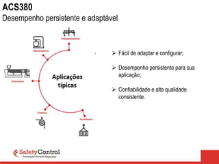ACS380
Desempenho persistente e adaptável
 Fácil de adaptar e configurar;
 Desempenho persistente para sua
aplicação;
 Confiabilidade e alta qualidade
consistente.
 
