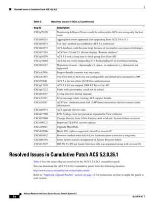 Acs 52 rn | PDF