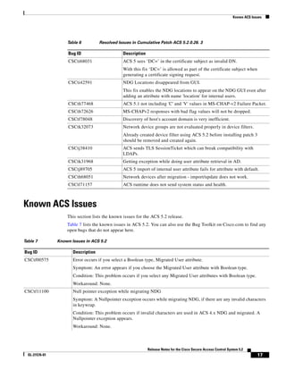 Acs 52 rn | PDF