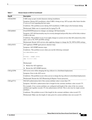 Acs 52 rn | PDF