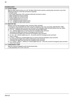 Start-Up
98
2108 START INHIBIT
Sets the Start inhibit function on or off. The Start inhibit function ignores a pending start command in any of the
following situations (a new start command is required):
• A fault is reset.
• Run Enable (parameter 1601) activates while start command is active.
• Mode changes from local to remote.
• Mode changes from remote to local.
• Control switches from EXT1 to EXT2.
• Control switches from EXT2 to EXT1.
0 = OFF – Disables the Start inhibit function.
1 = ON – Enables the Start inhibit function.
2109 EM STOP SEL
Defines control of the Emergency stop command. When activated:
• Emergency stop decelerates the motor using the emergency stop ramp (parameter 2208 EM DEC TIME).
• Requires an external stop command and removal of the emergency stop command before drive can restart.
0 = NOT SEL – Disables the Emergency stop function through digital inputs.
1 = DI1 – Defines digital input DI1 as the control for Emergency stop command.
• Activating the digital input issues an Emergency stop command.
• De-activating the digital input removes the Emergency stop command.
2...6 = DI2…DI6 – Defines digital input DI2…DI6 as the control for Emergency stop command.
• See DI1 above.
-1 = DI1(INV) – Defines an inverted digital input DI1 as the control for Emergency stop command.
• De-activating the digital input issues an Emergency stop command.
• Activating the digital input removes the Emergency stop command.
-2...-6 = DI2(INV)...DI6(INV) – Defines an inverted digital input DI2…DI6 as the control for Emergency stop command.
• See DI1(INV) above.
2110 TORQ BOOST CURR
Sets the maximum supplied current during torque boost.
• See parameter 2101 START FUNCTION.
Code Description
 