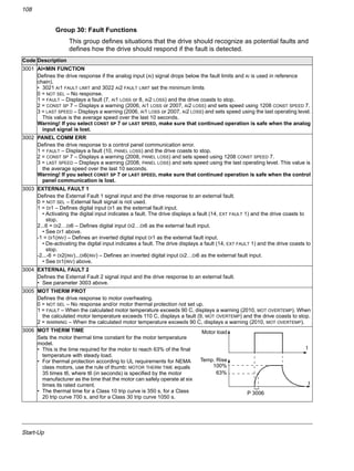 Start-Up
108
Group 30: Fault Functions
This group defines situations that the drive should recognize as potential faults and
defines how the drive should respond if the fault is detected.
Code Description
3001 AI<MIN FUNCTION
Defines the drive response if the analog input (AI) signal drops below the fault limits and AI is used in reference
chain).
• 3021 AI1 FAULT LIMIT and 3022 AI2 FAULT LIMIT set the minimum limits
0 = NOT SEL – No response.
1 = FAULT – Displays a fault (7, AI1 LOSS or 8, AI2 LOSS) and the drive coasts to stop.
2 = CONST SP 7 – Displays a warning (2006, AI1 LOSS or 2007, AI2 LOSS) and sets speed using 1208 CONST SPEED 7.
3 = LAST SPEED – Displays a warning (2006, AI1 LOSS or 2007, AI2 LOSS) and sets speed using the last operating level.
This value is the average speed over the last 10 seconds.
Warning! If you select CONST SP 7 or LAST SPEED, make sure that continued operation is safe when the analog
input signal is lost.
3002 PANEL COMM ERR
Defines the drive response to a control panel communication error.
1 = FAULT – Displays a fault (10, PANEL LOSS) and the drive coasts to stop.
2 = CONST SP 7 – Displays a warning (2008, PANEL LOSS) and sets speed using 1208 CONST SPEED 7.
3 = LAST SPEED – Displays a warning (2008, PANEL LOSS) and sets speed using the last operating level. This value is
the average speed over the last 10 seconds.
Warning! If you select CONST SP 7 or LAST SPEED, make sure that continued operation is safe when the control
panel communication is lost.
3003 EXTERNAL FAULT 1
Defines the External Fault 1 signal input and the drive response to an external fault.
0 = NOT SEL – External fault signal is not used.
1 = DI1 – Defines digital input DI1 as the external fault input.
• Activating the digital input indicates a fault. The drive displays a fault (14, EXT FAULT 1) and the drive coasts to
stop.
2...6 = DI2…DI6 – Defines digital input DI2…DI6 as the external fault input.
• See DI1 above.
-1 = DI1(INV) – Defines an inverted digital input DI1 as the external fault input.
• De-activating the digital input indicates a fault. The drive displays a fault (14, EXT FAULT 1) and the drive coasts to
stop.
-2...-6 = DI2(INV)...DI6(INV) – Defines an inverted digital input DI2…DI6 as the external fault input.
• See DI1(INV) above.
3004 EXTERNAL FAULT 2
Defines the External Fault 2 signal input and the drive response to an external fault.
• See parameter 3003 above.
3005 MOT THERM PROT
Defines the drive response to motor overheating.
0 = NOT SEL – No response and/or motor thermal protection not set up.
1 = FAULT – When the calculated motor temperature exceeds 90 C, displays a warning (2010, MOT OVERTEMP). When
the calculated motor temperature exceeds 110 C, displays a fault (9, MOT OVERTEMP) and the drive coasts to stop.
2 = WARNING – When the calculated motor temperature exceeds 90 C, displays a warning (2010, MOT OVERTEMP).
3006 MOT THERM TIME
Sets the motor thermal time constant for the motor temperature
model.
• This is the time required for the motor to reach 63% of the final
temperature with steady load.
• For thermal protection according to UL requirements for NEMA
class motors, use the rule of thumb: MOTOR THERM TIME equals
35 times t6, where t6 (in seconds) is specified by the motor
manufacturer as the time that the motor can safely operate at six
times its rated current.
• The thermal time for a Class 10 trip curve is 350 s, for a Class
20 trip curve 700 s, and for a Class 30 trip curve 1050 s.
Temp. Rise
100%
63%
t
t
}
P 3006
Motor load
 