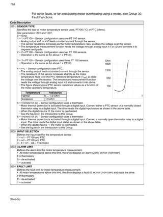 Start-Up
118
For other faults, or for anticipating motor overheating using a model, see Group 30:
Fault Functions.
Code Description
3501 SENSOR TYPE
Identifies the type of motor temperature sensor used, PT100 (°C) or PTC (ohms).
See parameters 1501 and 1507.
0 = NONE
1 = 1 x PT100 – Sensor configuration uses one PT 100 sensor.
• Analog output AO1 or AO2 feeds constant current through the sensor.
• The sensor resistance increases as the motor temperature rises, as does the voltage over the sensor.
• The temperature measurement function reads the voltage through analog input AI1 or AI2 and converts it to
degrees centigrade.
2 = 2 x PT100 – Sensor configuration uses two PT 100 sensors.
• Operation is the same as for above 1 x PT100.
3 = 3 x PT100 – Sensor configuration uses three PT 100 sensors.
• Operation is the same as for above 1 x PT100.
4 = PTC – Sensor configuration uses PTC.
• The analog output feeds a constant current through the sensor.
• The resistance of the sensor increases sharply as the motor
temperature rises over the PTC reference temperature (Tref), as does
the voltage over the resistor. The temperature measurement function
reads the voltage through analog input AI1 and converts it into ohms.
• The figure shows typical PTC sensor resistance values as a function of
the motor operating temperature.
5 = THERMISTOR (0) – Sensor configuration uses a thermistor.
• Motor thermal protection is activated through a digital input. Connect either a PTC sensor or a normally closed
thermistor relay to a digital input. The drive reads the digital input states as shown in the above table.
• When the digital input is ‘0’ the motor is overheated.
• See the figures in the introduction to this Group.
6 = THERMISTOR (1) – Sensor configuration uses a thermistor.
• Motor thermal protection is activated through a digital input. Connect a normally open thermistor relay to a digital
input. The drive reads the digital input states as shown in the above table.
• When the digital input is ‘1’ the motor is overheated.
• See the figures in the introduction to this Group.
3502 INPUT SELECTION
Defines the input used for the temperature sensor.
1 = AI1 – PT100 and PTC.
2 = AI2 – PT100 and PTC.
3…8 = DI1…DI6 – Thermistor
3503 ALARM LIMIT
Defines the alarm limit for motor temperature measurement.
• At motor temperatures above this limit, the drive displays an alarm (2010, MOTOR OVERTEMP)
For thermistors:
0 = de-activated
1 = activated
3504 FAULT LIMIT
Defines the fault limit for motor temperature measurement.
• At motor temperatures above this limit, the drive displays a fault (9, MOTOR OVERTEMP) and stops the drive.
For thermistors:
0 = de-activated
1 = activated
100
550
1330
4000
Ohm
T
Temperature Resistance
Normal 0 … 1.5 kohm
Excessive > 4 kohm
 