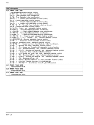 Start-Up
122
3626 TIMER FUNC1 SRC
Collects all wanted timers to a timer function.
0 = NOT SEL – No timers have been selected.
1 = T1 – Timer 1 selected in the timer function.
2 = T2 – Timer 2 selected in the timer function.
3 = T2 + T1 – Timers 1 and 2 selected in the timer function.
4 = T3 – Timer 3 selected in the timer function.
5 = T3 + T1 – Timers 1 and 3 selected in the timer function.
6 = T3 + T2 – Timers 2 and 3 selected in the timer function.
7 = T3 + T2 + T1 – Timers 1, 2 and 3 selected in the timer function.
8 = T4 – Timer 4 selected in the timer function.
9 = T4+ T1 – Timers 4 and 1 selected in the timer function.
10 = T4 + T2 – Timers 4 and 2 selected in the timer function.
11 = T4 + T2 + T1 – Timers 4,2 and 1 selected in the timer function.
12 = T4 + T3 – Timers 4 and 3 selected in the timer function.
13 = T4 + T3 + T1 – Timers 4,3 and 1 selected in the timer function.
14 = T4 + T3 + T2 – Timers 4,3 and 2 selected in the timer function.
15 = T4 + T3 + T2 + T1 – Timers 4,3,2 and 1 selected in the timer function.
16 = BOOSTER (B) – Booster selected in the timer function.
17 = B + T1 – Booster and timer 1 selected in the timer function.
18 = B+ T2 – Booster and timer 2 selected in the timer function.
19 = B+ T2 + T1 – Booster and timers 1 and 2 selected in the timer function.
20 = B + T3 – Booster and Timer 3 selected in the timer function.
21 = B + T3 + T1 – Booster and Timers 3 and 1 selected in the timer function.
22 = B + T3 + T2 – Booster and Timers 3 and 2 selected in the timer function.
23 = B + T3 + T2 + T1 – Booster and Timers 3, 2 and 1 selected in the timer function.
24 = B + T4 – Booster and Timer 4 selected in the timer function.
25 = B + T4 + T1 – Booster and Timer 4 and Timer 1 selected in the timer function.
26 = B + T4 + T2 – Booster and Timers 4 and 2 selected in the timer function.
27 = B + T4 + T2 + T1 – Booster and Timers 4, 2 and 1 selected in the timer function.
28 = B + T4 + T3 – Booster and Timers 4, 3
29 = B + T4 + T3 +T1 – Booster and Timers 4, 3 and 1 selected in the timer function.
30 = B + T4 + T3 + T2 – Override and timers 4, 3 and 2 selected.
31 = B + T4 + T3 + T2 + T1 – Override and timers 4, 3, 2 and 1 selected.
3627 TIMER FUNC2 SRC
• See parameter 3626.
3628 TIMER FUNC3 SRC
• See parameter 3626.
3629 TIMER FUNC4 SRC
• See parameter 3626.
Code Description
 