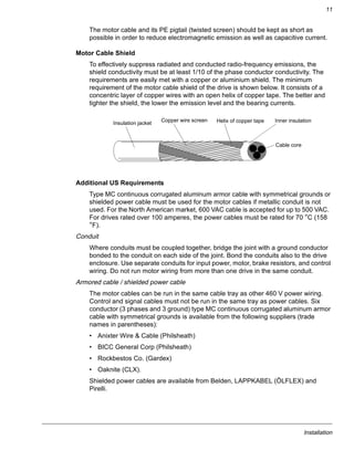 Installation
11
The motor cable and its PE pigtail (twisted screen) should be kept as short as
possible in order to reduce electromagnetic emission as well as capacitive current.
Motor Cable Shield
To effectively suppress radiated and conducted radio-frequency emissions, the
shield conductivity must be at least 1/10 of the phase conductor conductivity. The
requirements are easily met with a copper or aluminium shield. The minimum
requirement of the motor cable shield of the drive is shown below. It consists of a
concentric layer of copper wires with an open helix of copper tape. The better and
tighter the shield, the lower the emission level and the bearing currents.
Additional US Requirements
Type MC continuous corrugated aluminum armor cable with symmetrical grounds or
shielded power cable must be used for the motor cables if metallic conduit is not
used. For the North American market, 600 VAC cable is accepted for up to 500 VAC.
For drives rated over 100 amperes, the power cables must be rated for 70 °C (158
°F).
Conduit
Where conduits must be coupled together, bridge the joint with a ground conductor
bonded to the conduit on each side of the joint. Bond the conduits also to the drive
enclosure. Use separate conduits for input power, motor, brake resistors, and control
wiring. Do not run motor wiring from more than one drive in the same conduit.
Armored cable / shielded power cable
The motor cables can be run in the same cable tray as other 460 V power wiring.
Control and signal cables must not be run in the same tray as power cables. Six
conductor (3 phases and 3 ground) type MC continuous corrugated aluminum armor
cable with symmetrical grounds is available from the following suppliers (trade
names in parentheses):
• Anixter Wire & Cable (Philsheath)
• BICC General Corp (Philsheath)
• Rockbestos Co. (Gardex)
• Oaknite (CLX).
Shielded power cables are available from Belden, LAPPKABEL (ÖLFLEX) and
Pirelli.
Insulation jacket
Copper wire screen Helix of copper tape
Cable core
Inner insulation
 