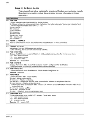 Start-Up
132
Group 51: Ext Comm Module
This group defines set-up variables for an external fieldbus communication module.
Refer to communication module documentation for more information on these
parameters.
Code Description
5101 FBA TYPE
Displays the type of the connected fieldbus adapter module.
0 = Module not found or not connected. Check the fieldbus User’s Manual chapter “Mechanical Installation” and
check that parameter 9802 is set to 4 = EXT FBA.
1 = PROFIBUS-DP –
16 = INTERBUS –
21 = LONWORKS –
32 = CANOPEN –
37 = DEVICENET –
64 = MODBUS PLUS –
101 = CONTROLNET –
128 = ETHERNET –
5102
…
5126
FB PAR 2…FB PAR 26
Refer to communication module documentation for more information on these parameters.
5127 FBA PAR REFRESH
Validates any changed fieldbus parameter settings.
• After refreshing, the value reverts automatically to DONE.
5128 FILE CPI FW REV
Displays the CPI firmware revision of the drive’s fieldbus adapter configuration file. Format is xyz where:
• x = major revision number
• y = minor revision number
• z = correction number
Example: 107 = revision 1.07
5129 FILE CONFIG ID
Displays the revision of the drive’s fieldbus adapter module’s configuration file identification.
• File configuration information is drive application program-dependent.
5130 FILE CONFIG REV
Contains the revision of the drive’s fieldbus adapter module configuration file.
Example: 1 = revision 1
5131 FBA STATUS
Contains the status of the adapter module.
0 = IDLE – Adapter not configured.
1 = EXEC. INIT – Adapter is initializing.
2 = TIME OUT – A timeout has occurred in the communication between the adapter and the drive.
3 = CONFIG ERROR – Adapter configuration error.
• The major or minor revision code of the adapter’s CPI firmware revision differs from that stated in the drive’s
configuration file.
4 = OFF-LINE – Adapter is off-line.
5 = ON-LINE – Adapter is on-line.
6 = RESET – Adapter is performing a hardware reset.
5132 FBA CPI FW REV
Contains the revision of the module’s CPI program. Format is xyz where:
• x = major revision number
• y = minor revision number
• z = correction number
Example: 107 = revision 1.07
 