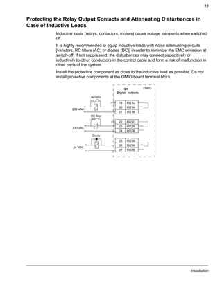Installation
13
Protecting the Relay Output Contacts and Attenuating Disturbances in
Case of Inductive Loads
Inductive loads (relays, contactors, motors) cause voltage transients when switched
off.
It is highly recommended to equip inductive loads with noise attenuating circuits
[varistors, RC filters (AC) or diodes (DC)] in order to minimize the EMC emission at
switch-off. If not suppressed, the disturbances may connect capacitively or
inductively to other conductors in the control cable and form a risk of malfunction in
other parts of the system.
Install the protective component as close to the inductive load as possible. Do not
install protective components at the OMIO board terminal block.
24 VDC
230 VAC
19 RO1C
20 RO1A
21 RO1B
22 RO2C
23 RO2A
24 RO2B
25 RO3C
26 RO3A
27 RO3B
OMIO
230 VAC
Diode
Varistor
RC filter
Digital outputs
X1
 