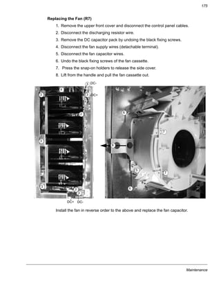 Maintenance
175
Replacing the Fan (R7)
1. Remove the upper front cover and disconnect the control panel cables.
2. Disconnect the discharging resistor wire.
3. Remove the DC capacitor pack by undoing the black fixing screws.
4. Disconnect the fan supply wires (detachable terminal).
5. Disconnect the fan capacitor wires.
6. Undo the black fixing screws of the fan cassette.
7. Press the snap-on holders to release the side cover.
8. Lift from the handle and pull the fan cassette out.
Install the fan in reverse order to the above and replace the fan capacitor.
3
3
3
3
3
3
3
4
6
6
7
7
8
2
DC-
DC+
DC-DC+
5
 
