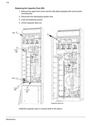 Maintenance
178
Replacing the Capacitor Pack (R8)
1. Remove the upper front cover and the side plate equipped with control panel
mounting slot.
2. Disconnect the discharging resistor wire.
3. Undo the fastening screws.
4. Lift the capacitor pack out.
Install the capacitor pack in reverse order to the above.
3
3
4 pcs
M6
M6
3M10
3
32 pcs
M6 2 pcs
M6
4
Capacitor pack out
2
 