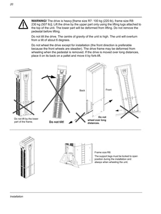 Installation
20
WARNING! The drive is heavy [frame size R7: 100 kg (220 lb), frame size R8:
230 kg (507 lb)]. Lift the drive by the upper part only using the lifting lugs attached to
the top of the unit. The lower part will be deformed from lifting. Do not remove the
pedestal before lifting.
Do not tilt the drive. The centre of gravity of the unit is high. The unit will overturn
from a tilt of about 6 degrees.
Do not wheel the drive except for installation (the front direction is preferable
because the front wheels are steadier). The drive frame may be deformed from
wheeling when the pedestal is removed. If the drive is moved over long distances,
place it on its back on a pallet and move it by fork-lift.
Do not lift by the lower
part of the frame.
FrontBack
Do not tilt!
Do not
wheel over long
distances.
Frame size R8:
The support legs must be locked to open
position during the installation and
always when wheeling the unit.
 