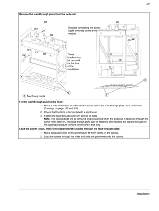 Installation
29
Remove the lead-through plate from the pedestal:
Fix the lead-through plate to the floor:
1. Make a hole in the floor or cable conduit cover below the lead-through plate. See Dimension
Drawings on page 188 and 189.
2. Check that the floor is horizontal with a spirit level.
3. Fasten the lead-through plate with screws or bolts.
Note: The screws/bolts will be removed and refastened when the pedestal is fastened through the
same holes later on. The lead-through plate can be fastened after leading the cables through it if
the cabling procedure is more convenient in that way.
Lead the power (input, motor and optional brake) cables through the lead-through plate:
1. Make adequate holes in the grommets to fit them tightly on the cables.
2. Lead the cables through the holes and slide the grommets onto the cables.
These
brackets can
be removed
for the time
of the
installation
R7 R8
W1W2
Busbars connecting the power
cable terminals to the drive
module
W1
V1
U1
R-PE
W2
V2
U2
a floor fixing points
a
a
a
a
PE
 