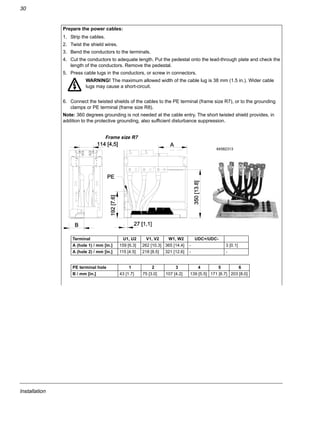 Installation
30
Prepare the power cables:
1. Strip the cables.
2. Twist the shield wires.
3. Bend the conductors to the terminals.
4. Cut the conductors to adequate length. Put the pedestal onto the lead-through plate and check the
length of the conductors. Remove the pedestal.
5. Press cable lugs in the conductors, or screw in connectors.
WARNING! The maximum allowed width of the cable lug is 38 mm (1.5 in.). Wider cable
lugs may cause a short-circuit.
6. Connect the twisted shields of the cables to the PE terminal (frame size R7), or to the grounding
clamps or PE terminal (frame size R8).
Note: 360 degrees grounding is not needed at the cable entry. The short twisted shield provides, in
addition to the protective grounding, also sufficient disturbance suppression.
Frame size R7
Terminal U1, U2 V1, V2 W1, W2 UDC+/UDC-
A (hole 1) / mm [in.] 159 [6.3] 262 [10.3] 365 [14.4] - 3 [0.1]
A (hole 2) / mm [in.] 115 [4.5] 218 [8.5] 321 [12.6] - -
PE terminal hole 1 2 3 4 5 6
B / mm [in.] 43 [1.7] 75 [3.0] 107 [4.2] 139 [5.5] 171 [6.7] 203 [8.0]
64582313
 