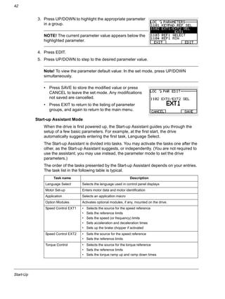 Start-Up
42
3. Press UP/DOWN to highlight the appropriate parameter
in a group.
NOTE! The current parameter value appears below the
highlighted parameter.
4. Press EDIT.
5. Press UP/DOWN to step to the desired parameter value.
Note! To view the parameter default value: In the set mode, press UP/DOWN
simultaneously.
• Press SAVE to store the modified value or press
CANCEL to leave the set mode. Any modifications
not saved are cancelled.
• Press EXIT to return to the listing of parameter
groups, and again to return to the main menu.
Start-up Assistant Mode
When the drive is first powered up, the Start-up Assistant guides you through the
setup of a few basic parameters. For example, at the first start, the drive
automatically suggests entering the first task, Language Select.
The Start-up Assistant is divided into tasks. You may activate the tasks one after the
other, as the Start-up Assistant suggests, or independently. (You are not required to
use the assistant, you may use instead, the parameter mode to set the drive
parameters.)
The order of the tasks presented by the Start-up Assistant depends on your entries.
The task list in the following table is typical.
Task name Description
Language Select Selects the language used in control panel displays
Motor Set-up Enters motor data and motor identification
Application Selects an application macro
Option Modules Activates optional modules, if any, mounted on the drive.
Speed Control EXT1 • Selects the source for the speed reference
• Sets the reference limits
• Sets the speed (or frequency) limits
• Sets acceleration and deceleration times
• Sets up the brake chopper if activated
Speed Control EXT2 • Sets the source for the speed reference
• Sets the reference limits
Torque Control • Selects the source for the torque reference
• Sets the reference limits
• Sets the torque ramp up and ramp down times
 