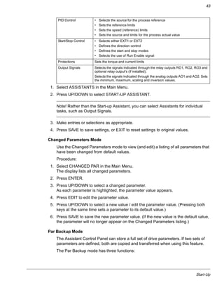Start-Up
43
1. Select ASSISTANTS in the Main Menu.
2. Press UP/DOWN to select START-UP ASSISTANT.
Note! Rather than the Start-up Assistant, you can select Assistants for individual
tasks, such as Output Signals.
3. Make entries or selections as appropriate.
4. Press SAVE to save settings, or EXIT to reset settings to original values.
Changed Parameters Mode
Use the Changed Parameters mode to view (and edit) a listing of all parameters that
have been changed from default values.
Procedure:
1. Select CHANGED PAR in the Main Menu.
The display lists all changed parameters.
2. Press ENTER.
3. Press UP/DOWN to select a changed parameter.
As each parameter is highlighted, the parameter value appears.
4. Press EDIT to edit the parameter value.
5. Press UP/DOWN to select a new value / edit the parameter value. (Pressing both
keys at the same time sets a parameter to its default value.)
6. Press SAVE to save the new parameter value. (If the new value is the default value,
the parameter will no longer appear on the Changed Parameters listing.)
Par Backup Mode
The Assistant Control Panel can store a full set of drive parameters. If two sets of
parameters are defined, both are copied and transferred when using this feature.
The Par Backup mode has three functions:
PID Control • Selects the source for the process reference
• Sets the reference limits
• Sets the speed (reference) limits
• Sets the source and limits for the process actual value
Start/Stop Control • Selects either EXT1 or EXT2
• Defines the direction control
• Defines the start and stop modes
• Selects the use of Run Enable signal
Protections Sets the torque and current limits
Output Signals Selects the signals indicated through the relay outputs RO1, RO2, RO3 and
optional relay output’s (if installed).
Selects the signals indicated through the analog outputs AO1 and AO2. Sets
the minimum, maximum, scaling and inversion values.
 