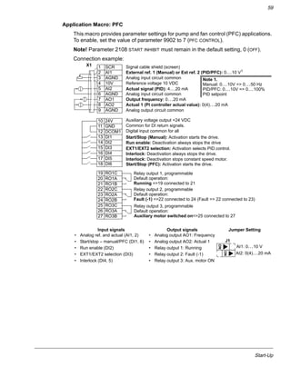 Start-Up
59
Application Macro: PFC
This macro provides parameter settings for pump and fan control (PFC) applications.
To enable, set the value of parameter 9902 to 7 (PFC CONTROL).
Note! Parameter 2108 START INHIBIT must remain in the default setting, 0 (OFF).
Connection example:
Input signals Output signals Jumper Setting
• Analog ref. and actual (AI1, 2)
• Start/stop – manual/PFC (DI1, 6)
• Run enable (DI2)
• EXT1/EXT2 selection (DI3)
• Interlock (DI4, 5)
• Analog output AO1: Frequency
• Analog output AO2: Actual 1
• Relay output 1: Running
• Relay output 2: Fault (-1)
• Relay output 3: Aux. motor ON
1 SCR
2 AI1
3 AGND
4 10V
5 AI2
6 AGND
7 AO1
8 AO2
9 AGND
10 24V
11 GND
12 DCOM1
13 DI1
14 DI2
15 DI3
16 DI4
17 DI5
18 DI6
19 RO1C
20 RO1A
21 RO1B
22 RO2C
23 RO2A
24 RO2B
25 RO3C
26 RO3A
27 RO3B
Start/Stop (Manual): Activation starts the drive.
EXT1/EXT2 selection: Activation selects PID control.
Start/Stop (PFC): Activation starts the drive.
X1
Run enable: Deactivation always stops the drive
External ref. 1 (Manual) or Ext ref. 2 (PID/PFC): 0…10 V1
Reference voltage 10 VDC
Output frequency: 0…20 mA
Actual 1 (PI controller actual value): 0(4)…20 mA
Analog input circuit common
Analog output circuit common
Auxiliary voltage output +24 VDC
Common for DI return signals.
Digital input common for all
Signal cable shield (screen)
Analog input circuit common
Actual signal (PID): 4…20 mA
Interlock: Deactivation always stops the drive.
Interlock: Deactivation stops constant speed motor.
Note 1.
Manual: 0…10V => 0…50 Hz
PID/PFC: 0…10V => 0…100%
PID setpoint
Relay output 1, programmable
Default operation:
Relay output 2, programmable
Default operation:
Relay output 3, programmable
Default operation:
Running =>19 connected to 21
Fault (-1) =>22 connected to 24 (Fault => 22 connected to 23)
Auxiliary motor switched on=>25 connected to 27
J1
AI1: 0…10 V
AI2: 0(4)…20 mA
ON
ON
 
