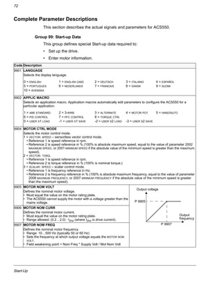 Start-Up
72
Complete Parameter Descriptions
This section describes the actual signals and parameters for ACS550.
Group 99: Start-up Data
This group defines special Start-up data required to:
• Set up the drive.
• Enter motor information.
Code Description
9901 LANGUAGE
Selects the display language.
9902 APPLIC MACRO
Selects an application macro. Application macros automatically edit parameters to configure the ACS550 for a
particular application.
9904 MOTOR CTRL MODE
Selects the motor control mode.
1 = VECTOR: sPEED – sensorless vector control mode.
• Reference 1 is speed reference in rpm.
• Reference 2 is speed reference in % (100% is absolute maximum speed, equal to the value of parameter 2002
MAXIMUM SPEED, or 2001 MINIMUM SPEED if the absolute value of the minimum speed is greater than the maximum
speed).
2 = VECTOR: TORQ.
• Reference 1 is speed reference in rpm.
• Reference 2 is torque reference in % (100% is nominal torque.)
3 = SCALAR: SPEED – scalar control mode.
• Reference 1 is frequency reference in Hz.
• Reference 2 is frequency reference in % (100% is absolute maximum frequency, equal to the value of parameter
2008 MAXIMUM FREQUENCY, or 2007 MINIMUM FREQUENCY if the absolute value of the minimum speed is greater
than the maximum speed).
9905 MOTOR NOM VOLT
Defines the nominal motor voltage.
• Must equal the value on the motor rating plate.
• The ACS550 cannot supply the motor with a voltage greater than the
mains voltage.
9906 MOTOR NOM CURR
Defines the nominal motor current.
• Must equal the value on the motor rating plate.
• Range allowed: (0.2…2.0) · I2hd (where I2hd is drive current).
9907 MOTOR NOM FREQ
Defines the nominal motor frequency.
• Range: 10…500 Hz (typically 50 or 60 Hz)
• Sets the frequency at which output voltage equals the MOTOR NOM
VOLT.
• Field weakening point = Nom Freq * Supply Volt / Mot Nom Volt
0 = ENGLISH 1 = ENGLISH (AM) 2 = DEUTSCH 3 = ITALIANO 4 = ESPAÑOL
5 = PORTUGUES 6 = NEDERLANDS 7 = FRANCAIS 8 = DANSK 9 = SUOMI
10 = SVENSKA
1 = ABB STANDARD 2 = 3-WIRE 3 = ALTERNATE 4 = MOTOR POT 5 = HAND/AUTO
6 = PID CONTROL 7 = PFC CONTROL 8 = TORQUE CTRL
0 = USER S1 LOAD -1 = USER S1 SAVE -2 = USER S2 LOAD -3 = USER S2 SAVE
Output voltage
Output
P 9907
frequency
P 9905
 
