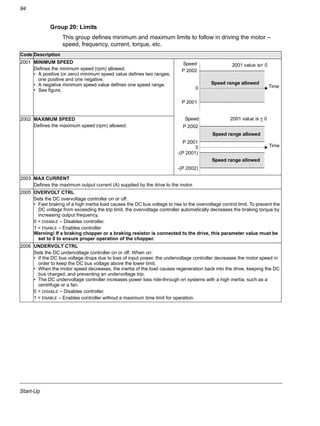 Start-Up
94
Group 20: Limits
This group defines minimum and maximum limits to follow in driving the motor –
speed, frequency, current, torque, etc.
Code Description
2001 MINIMUM SPEED
Defines the minimum speed (rpm) allowed.
• A positive (or zero) minimum speed value defines two ranges,
one positive and one negative.
• A negative minimum speed value defines one speed range.
• See figure.
2002 MAXIMUM SPEED
Defines the maximum speed (rpm) allowed.
2003 MAX CURRENT
Defines the maximum output current (A) supplied by the drive to the motor.
2005 OVERVOLT CTRL
Sets the DC overvoltage controller on or off.
• Fast braking of a high inertia load causes the DC bus voltage to rise to the overvoltage control limit. To prevent the
DC voltage from exceeding the trip limit, the overvoltage controller automatically decreases the braking torque by
increasing output frequency.
0 = DISABLE – Disables controller.
1 = ENABLE – Enables controller
Warning! If a braking chopper or a braking resistor is connected to the drive, this parameter value must be
set to 0 to ensure proper operation of the chopper.
2006 UNDERVOLT CTRL
Sets the DC undervoltage controller on or off. When on:
• If the DC bus voltage drops due to loss of input power, the undervoltage controller decreases the motor speed in
order to keep the DC bus voltage above the lower limit.
• When the motor speed decreases, the inertia of the load causes regeneration back into the drive, keeping the DC
bus charged, and preventing an undervoltage trip.
• The DC undervoltage controller increases power loss ride-through on systems with a high inertia, such as a
centrifuge or a fan.
0 = DISABLE – Disables controller.
1 = ENABLE – Enables controller without a maximum time limit for operation.
P 2001
P 2002
Speed
-(P 2001)
-(P 2002)
P 2002
P 2001
Speed range allowed
Speed range allowed
Speed range allowed
Time
Speed
Time
2001 value is > 0
0
0
2001 value is< 0
 