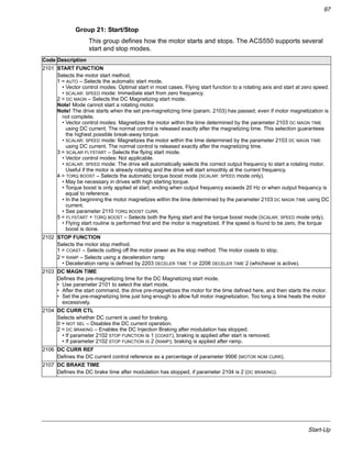 Start-Up
97
Group 21: Start/Stop
This group defines how the motor starts and stops. The ACS550 supports several
start and stop modes.
Code Description
2101 START FUNCTION
Selects the motor start method.
1 = AUTO – Selects the automatic start mode.
• Vector control modes: Optimal start in most cases. Flying start function to a rotating axis and start at zero speed.
• SCALAR: SPEED mode: Immediate start from zero frequency.
2 = DC MAGN – Selects the DC Magnetizing start mode.
Note! Mode cannot start a rotating motor.
Note! The drive starts when the set pre-magnetizing time (param. 2103) has passed, even if motor magnetization is
not complete.
• Vector control modes: Magnetizes the motor within the time determined by the parameter 2103 DC MAGN TIME
using DC current. The normal control is released exactly after the magnetizing time. This selection guarantees
the highest possible break-away torque.
• SCALAR: SPEED mode: Magnetizes the motor within the time determined by the parameter 2103 DC MAGN TIME
using DC current. The normal control is released exactly after the magnetizing time.
3 = SCALAR FLYSTART – Selects the flying start mode.
• Vector control modes: Not applicable.
• SCALAR: SPEED mode: The drive will automatically selects the correct output frequency to start a rotating motor.
Useful if the motor is already rotating and the drive will start smoothly at the current frequency.
4 = TORQ BOOST – Selects the automatic torque boost mode (SCALAR: SPEED mode only).
• May be necessary in drives with high starting torque.
• Torque boost is only applied at start, ending when output frequency exceeds 20 Hz or when output frequency is
equal to reference.
• In the beginning the motor magnetizes within the time determined by the parameter 2103 DC MAGN TIME using DC
current.
• See parameter 2110 TORQ BOOST CURR.
5 = FLYSTART + TORQ BOOST – Selects both the flying start and the torque boost mode (SCALAR: SPEED mode only).
• Flying start routine is performed first and the motor is magnetized. If the speed is found to be zero, the torque
boost is done.
2102 STOP FUNCTION
Selects the motor stop method.
1 = COAST – Selects cutting off the motor power as the stop method. The motor coasts to stop.
2 = RAMP – Selects using a deceleration ramp
• Deceleration ramp is defined by 2203 DECELER TIME 1 or 2206 DECELER TIME 2 (whichever is active).
2103 DC MAGN TIME
Defines the pre-magnetizing time for the DC Magnetizing start mode.
• Use parameter 2101 to select the start mode.
• After the start command, the drive pre-magnetizes the motor for the time defined here, and then starts the motor.
• Set the pre-magnetizing time just long enough to allow full motor magnetization. Too long a time heats the motor
excessively.
2104 DC CURR CTL
Selects whether DC current is used for braking.
0 = NOT SEL – Disables the DC current operation.
2 = DC BRAKING – Enables the DC Injection Braking after modulation has stopped.
• If parameter 2102 STOP FUNCTION is 1 (COAST), braking is applied after start is removed.
• If parameter 2102 STOP FUNCTION IS 2 (RAMP), braking is applied after ramp.
2106 DC CURR REF
Defines the DC current control reference as a percentage of parameter 9906 (MOTOR NOM CURR).
2107 DC BRAKE TIME
Defines the DC brake time after modulation has stopped, if parameter 2104 is 2 (DC BRAKING).
 