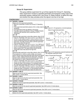 ACS550 User’s Manual 109
Start-Up
Group 32: Supervision
This group defines supervision for up to three signals from Group 01, Operating
Data. Supervision monitors a specified parameter and energizes a relay output if the
parameter passes a defined limit. Use Group 14, Relay Outputs, to define the relay
and whether the relay activates when the signal is too low or too high.
Code Description
3201 SUPERV 1 PARAM
Selects the first supervised parameter.
• Must be a parameter number from Group 01 Operating
Data.
• If the supervised parameter passes a limit, a relay output is
energized.
• The supervision limits are defined in this group.
• The relay outputs are defined in Group 14 Relay Outputs
(definition also specifies which supervision limit is
monitored).
LO ≤ HI
Operating data supervision using relay outputs, when LO≤HI.
• Case A = Parameter 1401 RELAY OUTPUT 1 (or 1402 RELAY
OUTPUT 2, etc.) value is SUPRV1 OVER or SUPRV 2 OVER.
Use for monitoring when/if the supervised signal exceeds a
given limit. The relay remains active until the supervised
value drops below the low limit.
• Case B = Parameter 1401 RELAY OUTPUT 1 (or 1402 RELAY
OUTPUT 2, etc.) value is SUPRV 1 UNDER or SUPRV 2 UNDER.
Use for monitoring when/if the supervised signal falls
below a given limit. The relay remains active until the
supervised value rises above the high limit.
LO > HI
Operating data supervision using relay outputs, when LO>HI.
The lowest limit (HI 3203) is active initially, and remains
active until the supervised parameter goes above the highest
limit (LO 3202), making that limit the active limit. That limit
remains active until the supervised parameter goes below
the lowest limit (HI 3203), making that limit active.
• Case A = Parameter 1401 RELAY OUTPUT 1 (or 1402 RELAY
OUTPUT 2, etc.) value is SUPRV1 OVER or SUPRV2 OVER.
Initially the relay is de-energized. It is energized whenever
the supervised parameter goes above the active limit.
• Case B = Parameter 1402 RELAY OUTPUT 1 (or 1402 RELAY
OUTPUT 2, etc.) value is SUPRV1 UNDER or SUPRV2 UNDER.
Initially the relay is energized. It is de-energized whenever
the supervised parameter goes below the active limit.
LO ≤ HI
Note! Case LO ≤ HI represents a normal hysteresis.
LO > HI
Note! Case LO>HI represents a special hysteresis with
two separate supervision limits.
3202 SUPERV 1 LIM LO
Sets the low limit for the first supervised parameter. See
3201 SUPERV 1 PARAM above.
3203 SUPERV 1 LIM HI
Sets the high limit for the first supervised parameter. See
3201 SUPERV 1 PARAM above.
3204 SUPERV 2 PARAM
Selects the second supervised parameter. See 3201 SUPERV 1 PARAM above.
3205 SUPERV 2 LIM LO
Sets the low limit for the second supervised parameter. See 3204 SUPERV 2 PARAM above.
3206 SUPERV 2 LIM HI
Sets the high limit for the second supervised parameter. See 3204 SUPERV 2 PARAM above.
3207 SUPERV 3 PARAM
Selects the third supervised parameter. See 3201 SUPERV 1 PARAM above.
Value of supervised parameter
Case A
0
Energized (1)
0
HI (3203)
t
t
t
LO (3202)
Case B
Energized (1)
LO (3202)
t
HI (3203)
Value of Supervised Parameter
Case A
0
Energized (1)
0
t
t
Case B
Energized (1)
Active Limit
 