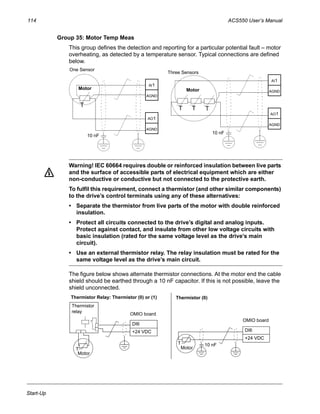 114 ACS550 User’s Manual
Start-Up
Group 35: Motor Temp Meas
This group defines the detection and reporting for a particular potential fault – motor
overheating, as detected by a temperature sensor. Typical connections are defined
below.
Warning! IEC 60664 requires double or reinforced insulation between live parts
and the surface of accessible parts of electrical equipment which are either
non-conductive or conductive but not connected to the protective earth.
To fulfil this requirement, connect a thermistor (and other similar components)
to the drive’s control terminals using any of these alternatives:
• Separate the thermistor from live parts of the motor with double reinforced
insulation.
• Protect all circuits connected to the drive’s digital and analog inputs.
Protect against contact, and insulate from other low voltage circuits with
basic insulation (rated for the same voltage level as the drive’s main
circuit).
• Use an external thermistor relay. The relay insulation must be rated for the
same voltage level as the drive’s main circuit.
The figure below shows alternate thermistor connections. At the motor end the cable
shield should be earthed through a 10 nF capacitor. If this is not possible, leave the
shield unconnected.
Motor
T
10 nF
Motor
TTT
One Sensor
Three Sensors
10 nF
AI1
AGND
AO1
AGND
AI1
AGND
AO1
AGND
Motor
T 10 nF
Motor
T
Thermistor
relay
OMIO board
DI6
+24 VDC
Thermistor Relay: Thermistor (0) or (1) Thermistor (0)
OMIO board
DI6
+24 VDC
 