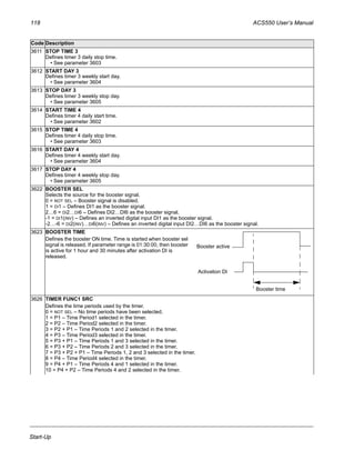 118 ACS550 User’s Manual
Start-Up
3611 STOP TIME 3
Defines timer 3 daily stop time.
• See parameter 3603
3612 START DAY 3
Defines timer 3 weekly start day.
• See parameter 3604
3613 STOP DAY 3
Defines timer 3 weekly stop day.
• See parameter 3605
3614 START TIME 4
Defines timer 4 daily start time.
• See parameter 3602
3615 STOP TIME 4
Defines timer 4 daily stop time.
• See parameter 3603
3616 START DAY 4
Defines timer 4 weekly start day.
• See parameter 3604
3617 STOP DAY 4
Defines timer 4 weekly stop day.
• See parameter 3605
3622 BOOSTER SEL
Selects the source for the booster signal.
0 = NOT SEL – Booster signal is disabled.
1 = DI1 – Defines DI1 as the booster signal.
2…6 = DI2…DI6 – Defines DI2…DI6 as the booster signal.
-1 = DI1(INV) – Defines an inverted digital input DI1 as the booster signal.
-2…-6 = DI2(INV)…DI6(INV) – Defines an inverted digital input DI2…DI6 as the booster signal.
3623 BOOSTER TIME
Defines the booster ON time. Time is started when booster sel
signal is released. If parameter range is 01:30:00, then booster
is active for 1 hour and 30 minutes after activation DI is
released.
3626 TIMER FUNC1 SRC
Defines the time periods used by the timer.
0 = NOT SEL – No time periods have been selected.
1 = P1 – Time Period1 selected in the timer.
2 = P2 – Time Period2 selected in the timer.
3 = P2 + P1 – Time Periods 1 and 2 selected in the timer.
4 = P3 – Time Period3 selected in the timer.
5 = P3 + P1 – Time Periods 1 and 3 selected in the timer.
6 = P3 + P2 – Time Periods 2 and 3 selected in the timer.
7 = P3 + P2 + P1 – Time Periods 1, 2 and 3 selected in the timer.
8 = P4 – Time Period4 selected in the timer.
9 = P4 + P1 – Time Periods 4 and 1 selected in the timer.
10 = P4 + P2 – Time Periods 4 and 2 selected in the timer.
Code Description
Booster active
Activation DI
Booster time
 
