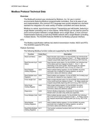 ACS550 User’s Manual 161
Embedded Fieldbus
Modbus Protocol Technical Data
Overview
The Modbus® protocol was introduced by Modicon, Inc. for use in control
environments featuring Modicon programmable controllers. Due to its ease of use
and implementation, this common PLC language was quickly adopted as a de-facto
standard for integration of a wide variety of master controllers and slave devices.
Modbus is a serial, asynchronous protocol. Transactions are half-duplex, featuring a
single Master controlling one or more Slaves. While RS232 can be used for point-to-
point communication between a single Master and a single Slave, a more common
implementation features a multi-drop RS485 network with a single Master controlling
multiple Slaves. The ACS550 features RS485 for its Modbus physical interface.
RTU
The Modbus specification defines two distinct transmission modes: ASCII and RTU.
The ACS550 supports RTU only.
Feature Summary
The following Modbus function codes are supported by the ACS550.
Function Code (Hex) Description
Read Coil Status 0x01 Read discrete output status. For the ACS550, the individual bits
of the control word are mapped to Coils 1…16. Relay outputs are
mapped sequentially beginning with Coil 33 (e.g. RO1=Coil 33).
Read Discrete Input
Status
0x02 Read discrete inputs status. For the ACS550, the individual bits
of the status word are mapped to Inputs 1…16 or 1…32,
depending on the active profile. Terminal inputs are mapped
sequentially beginning with Input 33 (e.g. DI1=Input 33).
Read Multiple
Holding Registers
0x03 Read multiple holding registers. For the ACS550, the entire
parameter set is mapped as holding registers, as well as
command, status and reference values.
Read Multiple Input
Registers
0x04 Read multiple input registers. For the ACS550, the 2 analog input
channels are mapped as input registers 1 & 2.
Force Single Coil 0x05 Write a single discrete output. For the ACS550, the individual bits
of the control word are mapped to Coils 1…16. Relay outputs are
mapped sequentially beginning with Coil 33 (e.g. RO1=Coil 33).
Write Single
Holding Register
0x06 Write single holding register. For the ACS550, the entire
parameter set is mapped as holding registers, as well as
command, status and reference values.
Diagnostics 0x08 Perform Modbus diagnostics. Subcodes for Query (0x00),
Restart (0x01) & Listen Only (0x04) are supported.
Force Multiple Coils 0x0F Write multiple discrete outputs. For the ACS550, the individual
bits of the control word are mapped to Coils 1…16. Relay outputs
are mapped sequentially beginning with Coil 33 (e.g. RO1=Coil
33).
Write Multiple
Holding Registers
0x10 Write multiple holding registers. For the ACS550, the entire
parameter set is mapped as holding registers, as well as
command, status and reference values.
Read/Write Multiple
Holding Registers
0x17 This function combines functions 0x03 and 0x10 into a single
command.
 