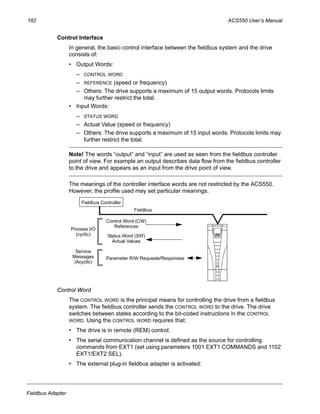 182 ACS550 User’s Manual
Fieldbus Adapter
Control Interface
In general, the basic control interface between the fieldbus system and the drive
consists of:
• Output Words:
– CONTROL WORD
– REFERENCE (speed or frequency)
– Others: The drive supports a maximum of 15 output words. Protocols limits
may further restrict the total.
• Input Words:
– STATUS WORD
– Actual Value (speed or frequency)
– Others: The drive supports a maximum of 15 input words. Protocols limits may
further restrict the total.
Note! The words “output” and “input” are used as seen from the fieldbus controller
point of view. For example an output describes data flow from the fieldbus controller
to the drive and appears as an input from the drive point of view.
The meanings of the controller interface words are not restricted by the ACS550.
However, the profile used may set particular meanings.
Control Word
The CONTROL WORD is the principal means for controlling the drive from a fieldbus
system. The fieldbus controller sends the CONTROL WORD to the drive. The drive
switches between states according to the bit-coded instructions in the CONTROL
WORD. Using the CONTROL WORD requires that:
• The drive is in remote (REM) control.
• The serial communication channel is defined as the source for controlling
commands from EXT1 (set using parameters 1001 EXT1 COMMANDS and 1102
EXT1/EXT2 SEL).
• The external plug-in fieldbus adapter is activated:
Fieldbus
Fieldbus Controller
Control Word (CW)
References
Status Word (SW)
Actual Values
Parameter R/W Requests/Responses
Process I/O
Service
Messages
(Acyclic)
(cyclic)
 