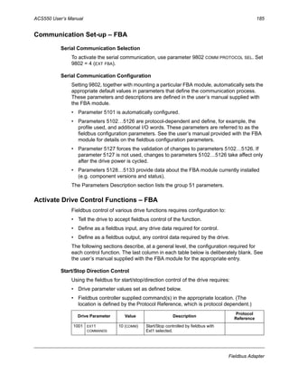 ACS550 User’s Manual 185
Fieldbus Adapter
Communication Set-up – FBA
Serial Communication Selection
To activate the serial communication, use parameter 9802 COMM PROTOCOL SEL. Set
9802 = 4 (EXT FBA).
Serial Communication Configuration
Setting 9802, together with mounting a particular FBA module, automatically sets the
appropriate default values in parameters that define the communication process.
These parameters and descriptions are defined in the user’s manual supplied with
the FBA module.
• Parameter 5101 is automatically configured.
• Parameters 5102…5126 are protocol-dependent and define, for example, the
profile used, and additional I/O words. These parameters are referred to as the
fieldbus configuration parameters. See the user’s manual provided with the FBA
module for details on the fieldbus configuration parameters.
• Parameter 5127 forces the validation of changes to parameters 5102…5126. If
parameter 5127 is not used, changes to parameters 5102…5126 take affect only
after the drive power is cycled.
• Parameters 5128…5133 provide data about the FBA module currently installed
(e.g. component versions and status).
The Parameters Description section lists the group 51 parameters.
Activate Drive Control Functions – FBA
Fieldbus control of various drive functions requires configuration to:
• Tell the drive to accept fieldbus control of the function.
• Define as a fieldbus input, any drive data required for control.
• Define as a fieldbus output, any control data required by the drive.
The following sections describe, at a general level, the configuration required for
each control function. The last column in each table below is deliberately blank. See
the user’s manual supplied with the FBA module for the appropriate entry.
Start/Stop Direction Control
Using the fieldbus for start/stop/direction control of the drive requires:
• Drive parameter values set as defined below.
• Fieldbus controller supplied command(s) in the appropriate location. (The
location is defined by the Protocol Reference, which is protocol dependent.)
Drive Parameter Value Description
Protocol
Reference
1001 EXT1
COMMANDS
10 (COMM) Start/Stop controlled by fieldbus with
Ext1 selected.
 