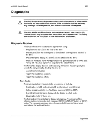ACS550 User’s Manual 201
Diagnostics
Diagnostics
Warning! Do not attempt any measurement, parts replacement or other service
procedure not described in this manual. Such action will void the warranty,
may endanger correct operation, and increase downtime and expense.
Warning! All electrical installation and maintenance work described in this
chapter should only be undertaken by qualified service personnel. The Safety
instructions on the first pages of this manual must be followed.
Diagnostic Displays
The drive detects error situations and reports them using:
• The green and red LED on the body of the drive
• The status LED on the control panel (if an Assistant control panel is attached to
the drive)
• The control panel display (if a control panel is attached to the drive)
• The Fault Word and Alarm Word parameter bits (parameters 0305 to 0309). See
"Group 03: FB Actual Signals" on page 70 for the bit definitions.
The form of the display depends on the severity of the error. You can specify the
severity for many errors by directing the drive to:
• Ignore the error situation.
• Report the situation as an alarm.
• Report the situation as a fault.
Red – Faults
The drive signals that it has detected a severe error, or fault, by:
• Enabling the red LED on the drive (LED is either steady on or blinking).
• Setting an appropriate bit in a Fault Word parameter (0305 to 0307).
• Overriding the control panel display with the display of a fault code.
• Stopping the motor (if it was on).
The fault code on the control panel display is temporary. Pressing any of the
following buttons removes the fault message: MENU, ENTER, UP button, or DOWN
button. The message reappears after a few seconds if the control panel is not
touched and the fault is still active.
 