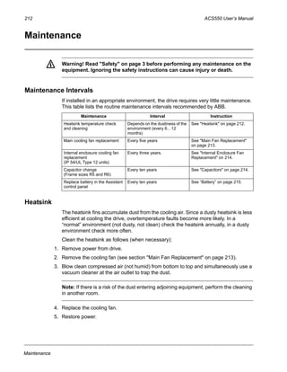 212 ACS550 User’s Manual
Maintenance
Maintenance
Warning! Read "Safety" on page 3 before performing any maintenance on the
equipment. Ignoring the safety instructions can cause injury or death.
Maintenance Intervals
If installed in an appropriate environment, the drive requires very little maintenance.
This table lists the routine maintenance intervals recommended by ABB.
Heatsink
The heatsink fins accumulate dust from the cooling air. Since a dusty heatsink is less
efficient at cooling the drive, overtemperature faults become more likely. In a
“normal” environment (not dusty, not clean) check the heatsink annually, in a dusty
environment check more often.
Clean the heatsink as follows (when necessary):
1. Remove power from drive.
2. Remove the cooling fan (see section "Main Fan Replacement" on page 213).
3. Blow clean compressed air (not humid) from bottom to top and simultaneously use a
vacuum cleaner at the air outlet to trap the dust.
Note: If there is a risk of the dust entering adjoining equipment, perform the cleaning
in another room.
4. Replace the cooling fan.
5. Restore power.
Maintenance Interval Instruction
Heatsink temperature check
and cleaning
Depends on the dustiness of the
environment (every 6…12
months)
See "Heatsink" on page 212.
Main cooling fan replacement Every five years See "Main Fan Replacement"
on page 213.
Internal enclosure cooling fan
replacement
(IP 54/UL Type 12 units)
Every three years. See "Internal Enclosure Fan
Replacement" on 214.
Capacitor change
(Frame sizes R5 and R6)
Every ten years See "Capacitors" on page 214.
Replace battery in the Assistant
control panel
Every ten years See “Battery” on page 215.
 
