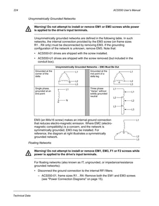 224 ACS550 User’s Manual
Technical Data
Unsymmetrically Grounded Networks
Warning! Do not attempt to install or remove EM1 or EM3 screws while power
is applied to the drive’s input terminals.
Unsymmetrically grounded networks are defined in the following table. In such
networks, the internal connection provided by the EM3 screw (on frame sizes
R1…R4 only) must be disconnected by removing EM3. If the grounding
configuration of the network is unknown, remove EM3. Note that:
• ACS550-01 drives are shipped with the screw installed.
• ACS550-U1 drives are shipped with the screw removed (but included in the
conduit box).
EM3 (an M4x16 screw) makes an internal ground connection
that reduces electro-magnetic emission. Where EMC (electro-
magnetic compatibility) is a concern, and the network is
symmetrically grounded, EM3 may be installed. For
reference, the diagram at right illustrates a symmetrically
grounded network.
Floating Networks
Warning! Do not attempt to install or remove EM1, EM3, F1 or F2 screws while
power is applied to the drive’s input terminals.
For floating networks (also known as IT, ungrounded, or impedance/resistance
grounded networks):
• Disconnect the ground connection to the internal RFI filters:
– ACS550-01, frame sizes R1…R4: Remove both the EM1 and EM3 screws
(see "Power Connection Diagrams" on page 15).
Unsymmetrically Grounded Networks – EM3 Must Be Out
Grounded at the
corner of the
delta
Grounded at the
mid point of a
delta leg
Single phase,
grounded at an
end point
Three phase
“Variac” without
solidly grounded
neutral
L1
L2
L3
L1
L2
L3
L1
N
L1
L1
L2
L2
L3
L3
L1
L2
L3
 