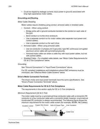 228 ACS550 User’s Manual
Technical Data
• Could be tripped by leakage currents (input power to ground) associated with
long high capacitance motor cables.
Grounding and Routing
Motor Cable Shielding
Motor cables require shielding using conduit, armored cable or shielded cable.
• Conduit – When using conduit:
– Bridge joints with a ground conductor bonded to the conduit on each side of
the joint.
– Bond conduit run to the drive enclosure.
– Use a separate conduit run for motor cables (also separate input power and
control cables).
– Use a separate conduit run for each drive.
• Armored Cable – When using armored cable:
– Use six-conductor (3 phases and 3 grounds), type MC continuous corrugated
aluminum armor cable with symmetrical grounds.
– Armored motor cable can share a cable tray with input power cables, but not
with control cables.
• Shielded Cable – For shielded cable details, see "Motor Cable Requirements for
CE & C-Tick Compliance" below.
Grounding
See "Ground Connections" in "Input Power Connections" above.
For CE compliant installations and installations where EMC emissions must be
minimized, see "Effective Motor Cable Screens" below.
Drive’s Motor Connection Terminals
The drive’s motor and input power terminals have the same specifications. See
"Drive’s Power Connection Terminals" above.
Motor Cable Requirements for CE & C-Tick Compliance
The requirements in this section apply for CE or C-Tick compliance.
Minimum Requirement (CE & C-Tick)
The motor cable must be a symmetrical three conductor cable with a concentric PE
conductor or a four conductor cable with a concentric shield, however, a symmetrical
constructed PE conductor is always recommended. The following figure shows the
minimum requirement for the motor cable screen (for example, MCMK, NK Cables).
Insulation Jacket
Copper Wire Screen Helix of Copper Tape
Cable Core
Inner Insulation
 