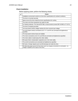 ACS550 User’s Manual 23
Installation
Check Installation
Before applying power, perform the following checks.
Check
Installation environment conforms to the drive’s specifications for ambient conditions.
The drive is mounted securely.
Space around the drive meets the drive’s specifications for cooling.
The motor and driven equipment are ready for start.
For floating networks: The internal RFI filter is disconnected (screws EM1 & EM3 or F1 & F2).
The drive is properly grounded.
The input power (mains) voltage matches the drive nominal input voltage.
The input power (mains) connections at U1, V1, and W1 are connected and tightened as
specified.
The input power (mains) fuses are installed.
The motor connections at U2, V2, and W2 are connected and tightened as specified.
The motor cable is routed away from other cables.
NO power factor compensation capacitors are in the motor cable.
The control connections are connected and tightened as specified.
NO tools or foreign objects (such as drill shavings) are inside the drive.
NO alternate power source for the motor (such as a bypass connection) is connected – no
voltage is applied to the output of the drive.
 