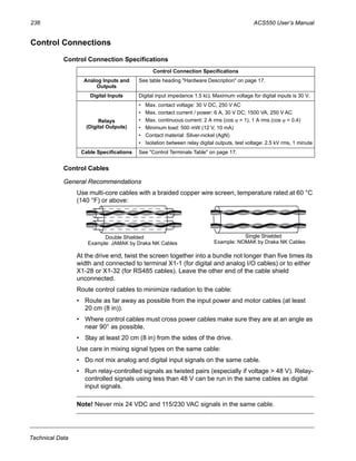 236 ACS550 User’s Manual
Technical Data
Control Connections
Control Connection Specifications
Control Cables
General Recommendations
Use multi-core cables with a braided copper wire screen, temperature rated at 60 °C
(140 °F) or above:
At the drive end, twist the screen together into a bundle not longer than five times its
width and connected to terminal X1-1 (for digital and analog I/O cables) or to either
X1-28 or X1-32 (for RS485 cables). Leave the other end of the cable shield
unconnected.
Route control cables to minimize radiation to the cable:
• Route as far away as possible from the input power and motor cables (at least
20 cm (8 in)).
• Where control cables must cross power cables make sure they are at an angle as
near 90° as possible.
• Stay at least 20 cm (8 in) from the sides of the drive.
Use care in mixing signal types on the same cable:
• Do not mix analog and digital input signals on the same cable.
• Run relay-controlled signals as twisted pairs (especially if voltage > 48 V). Relay-
controlled signals using less than 48 V can be run in the same cables as digital
input signals.
Note! Never mix 24 VDC and 115/230 VAC signals in the same cable.
Control Connection Specifications
Analog Inputs and
Outputs
See table heading "Hardware Description" on page 17.
Digital Inputs Digital input impedance 1.5 kΩ. Maximum voltage for digital inputs is 30 V.
Relays
(Digital Outputs)
• Max. contact voltage: 30 V DC, 250 V AC
• Max. contact current / power: 6 A, 30 V DC; 1500 VA, 250 V AC
• Max. continuous current: 2 A rms (cos ϕ = 1), 1 A rms (cos ϕ = 0.4)
• Minimum load: 500 mW (12 V, 10 mA)
• Contact material: Silver-nickel (AgN)
• Isolation between relay digital outputs, test voltage: 2.5 kV rms, 1 minute
Cable Specifications See "Control Terminals Table" on page 17.
Double Shielded Single Shielded
Example: JAMAK by Draka NK Cables Example: NOMAK by Draka NK Cables
 