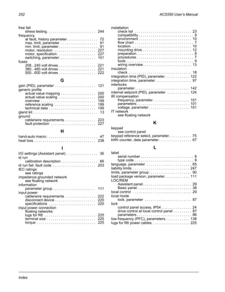 252 ACS550 User’s Manual
Index
free fall
stress testing. . . . . . . . . . . . . . . . . . . . . . . . 244
frequency
at fault, history parameter . . . . . . . . . . . . . . . 72
max. limit, parameter . . . . . . . . . . . . . . . . . . 91
min. limit, parameter . . . . . . . . . . . . . . . . . . . 91
motor, resolution . . . . . . . . . . . . . . . . . . . . . 227
motor, specification. . . . . . . . . . . . . . . . . . . 227
switching, parameter. . . . . . . . . . . . . . . . . . 101
fuses
208...240 volt drives . . . . . . . . . . . . . . . . . . 221
380...480 volt drives . . . . . . . . . . . . . . . . . . 221
500...600 volt drives . . . . . . . . . . . . . . . . . . 222
G
gain (PID), parameter . . . . . . . . . . . . . . . . . . . . 121
generic profile
actual value mapping . . . . . . . . . . . . . . . . . 200
actual value scaling . . . . . . . . . . . . . . . . . . 200
overview . . . . . . . . . . . . . . . . . . . . . . . . . . . 199
reference scaling . . . . . . . . . . . . . . . . . . . . 199
technical data . . . . . . . . . . . . . . . . . . . . . . . 199
gland kit. . . . . . . . . . . . . . . . . . . . . . . . . . . . . . . . 13
ground
cable/wire requirements . . . . . . . . . . . . . . . 223
fault protection . . . . . . . . . . . . . . . . . . . . . . 227
H
hand-auto macro . . . . . . . . . . . . . . . . . . . . . . . . . 47
heat loss . . . . . . . . . . . . . . . . . . . . . . . . . . . . . . 238
I
I/O settings (Assistant panel) . . . . . . . . . . . . . . . 36
id run
calibration description . . . . . . . . . . . . . . . . . . 66
id run fail, fault code . . . . . . . . . . . . . . . . . . . . . 203
IEC ratings
see ratings
impedance grounded network
see floating network
information
parameter group . . . . . . . . . . . . . . . . . . . . . 111
input power
cable/wire requirements . . . . . . . . . . . . . . . 222
disconnect device . . . . . . . . . . . . . . . . . . . . 220
specifications . . . . . . . . . . . . . . . . . . . . . . . 220
input power connection
floating networks
lugs for R6 . . . . . . . . . . . . . . . . . . . . . . . . . 225
terminal size . . . . . . . . . . . . . . . . . . . . . . . . 225
torque . . . . . . . . . . . . . . . . . . . . . . . . . . . . . 225
installation
check list . . . . . . . . . . . . . . . . . . . . . . . . . . . . 23
compatibility . . . . . . . . . . . . . . . . . . . . . . . . . . . 9
environment . . . . . . . . . . . . . . . . . . . . . . . . . . 10
flow chart . . . . . . . . . . . . . . . . . . . . . . . . . . . . . 7
location. . . . . . . . . . . . . . . . . . . . . . . . . . . . . . 10
mounting drive . . . . . . . . . . . . . . . . . . . . . . . . 12
preparation. . . . . . . . . . . . . . . . . . . . . . . . . . . . 8
procedures . . . . . . . . . . . . . . . . . . . . . . . . . . . . 7
tools . . . . . . . . . . . . . . . . . . . . . . . . . . . . . . . . . 9
wiring overview. . . . . . . . . . . . . . . . . . . . . . . . 13
insulation
check . . . . . . . . . . . . . . . . . . . . . . . . . . . . . . . 18
integration time (PID), parameter . . . . . . . . . . . . 122
integration time, parameter. . . . . . . . . . . . . . . . . . 97
interlocks
parameter. . . . . . . . . . . . . . . . . . . . . . . . . . . 142
internal setpoint (PID), parameter . . . . . . . . . . . 124
IR compensation
frequency, parameter. . . . . . . . . . . . . . . . . . 101
parameters. . . . . . . . . . . . . . . . . . . . . . . . . . 101
voltage, parameter . . . . . . . . . . . . . . . . . . . . 101
IT network
see floating network
K
keypad
see control panel
keypad reference select, parameter . . . . . . . . . . . 75
kWh counter, data parameter . . . . . . . . . . . . . . . . 67
L
label
serial number . . . . . . . . . . . . . . . . . . . . . . . . . . 8
type code . . . . . . . . . . . . . . . . . . . . . . . . . . . . . 8
language, parameter . . . . . . . . . . . . . . . . . . . . . . 65
liability limits . . . . . . . . . . . . . . . . . . . . . . . . . . . . 247
limits, parameter group. . . . . . . . . . . . . . . . . . . . . 90
load package version, parameter . . . . . . . . . . . . 111
LOC/REM
Assistant panel. . . . . . . . . . . . . . . . . . . . . . . . 29
Basic panel. . . . . . . . . . . . . . . . . . . . . . . . . . . 38
local control . . . . . . . . . . . . . . . . . . . . . . . . . . . . . 29
local mode
lock, parameter . . . . . . . . . . . . . . . . . . . . . . . 87
lock
control panel access, IP54. . . . . . . . . . . . . . . 24
drive control at local control panel . . . . . . . . . 87
parameters. . . . . . . . . . . . . . . . . . . . . . . . . . . 86
low frequency (PFC), parameters. . . . . . . . . . . . 138
lugs for R6 power cables . . . . . . . . . . . . . . . . . . 225
 
