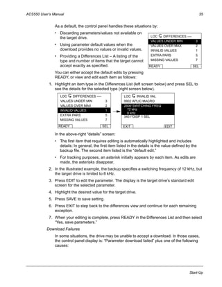 ACS550 User’s Manual 35
Start-Up
As a default, the control panel handles these situations by:
• Discarding parameters/values not available on
the target drive.
• Using parameter default values when the
download provides no values or invalid values.
• Providing a Differences List – A listing of the
type and number of items that the target cannot
accept exactly as specified.
You can either accept the default edits by pressing
READY, or view and edit each item as follows:
1. Highlight an item type in the Differences List (left screen below) and press SEL to
see the details for the selected type (right screen below).
In the above-right “details” screen:
• The first item that requires editing is automatically highlighted and includes
details: In general, the first item listed in the details is the value defined by the
backup file. The second item listed is the “default edit.”
• For tracking purposes, an asterisk initially appears by each item. As edits are
made, the asterisks disappear.
2. In the illustrated example, the backup specifies a switching frequency of 12 kHz, but
the target drive is limited to 8 kHz.
3. Press EDIT to edit the parameter. The display is the target drive’s standard edit
screen for the selected parameter.
4. Highlight the desired value for the target drive.
5. Press SAVE to save setting.
6. Press EXIT to step back to the differences view and continue for each remaining
exception.
7. When your editing is complete, press READY in the Differences List and then select
“Yes, save parameters.”
Download Failures
In some situations, the drive may be unable to accept a download. In those cases,
the control panel display is: “Parameter download failed” plus one of the following
causes:
LOC DIFFERENCES ----
VALUES UNDER MIN
VALUES OVER MAX
INVALID VALUES
EXTRA PARS
MISSING VALUES
READY SEL
3
2
1
5
7
LOC DIFFERENCES ----
VALUES UNDER MIN
VALUES OVER MAX
INVALID VALUES
EXTRA PARS
MISSING VALUES
READY SEL
3
2
1
5
7
LOC INVALID VAL
9902 APLIC MACRO
2606*SWITCHING FREQ
12 kHz
8 kHz
3401*DISP 1 SEL
EXIT EDIT
 