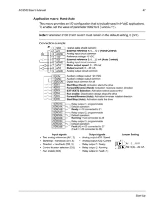 ACS550 User’s Manual 47
Start-Up
Application macro: Hand-Auto
This macro provides an I/O configuration that is typically used in HVAC applications.
To enable, set the value of parameter 9902 to 5 (HAND/AUTO).
Note! Parameter 2108 START INHIBIT must remain in the default setting, 0 (OFF).
Connection example:
Input signals Output signals Jumper Setting
• Two analog references (AI1, 2)
• Start/stop – hand/auto (DI1, 6)
• Direction – hand/auto (DI2, 5)
• Control location selection (DI3)
• Run enable (DI4)
• Analog output AO1: Speed
• Analog output AO2: Current
• Relay output 1: Ready
• Relay output 2: Running
• Relay output 3: Fault (-1)
1 SCR
2 AI1
3 AGND
4 10V
5 AI2
6 AGND
7 AO1
8 AO2
9 AGND
10 24V
11 GND
12 DCOM
13 DI1
14 DI2
15 DI3
16 DI4
17 DI5
18 DI6
19 RO1C
20 RO1A
21 RO1B
22 RO2C
23 RO2A
24 RO2B
25 RO3C
26 RO3A
27 RO3B
Start/Stop (Hand): Activation starts the drive
Forward/Reverse (Hand): Activation reverses rotation direction
EXT1/EXT2 Selection: Activation selects auto control
Forward/Reverse (Auto): Activation reverses rotation direction
Start/Stop (Auto): Activation starts the drive
X1
Run enable: Deactivation always stops the drive
External reference 1: 0…10 V (Hand Control)
Reference voltage 10 VDC
Motor output speed: 0…20 mA
Output current: 0…20 mA
Analog input circuit common
Analog output circuit common
Auxiliary voltage output +24 VDC
Auxiliary voltage output common
Digital input common for all
Signal cable shield (screen)
Analog input circuit common
External reference 2: 0…20 mA (Auto Control)
Relay output 1, programmable
Default operation:
Relay output 2, programmable
Default operation:
Relay output 3, programmable
Default operation:
Ready =>19 connected to 21
Running =>22 connected to 24
Fault (-1) =>25 connected to 27
(Fault => 25 connected to 26)
J1
AI1: 0…10 V
AI2: 0(4)…20 mA
ON
ON
 